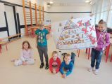 Dobrze jemy – Talerz pyszności i Piramida Zdrowego Żywienia, 